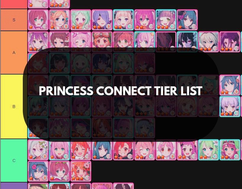 Princess Connect Tier List All about its characters and roles